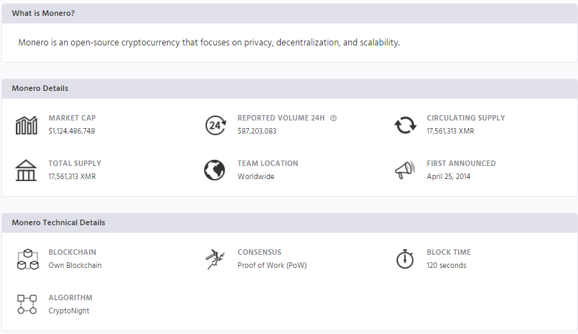 CryptoSlate