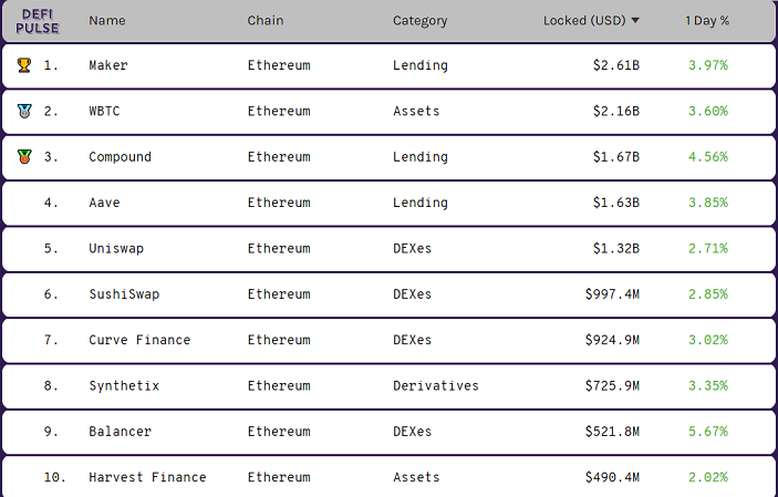 Ethereum classic: how much will ETC cost in 2021